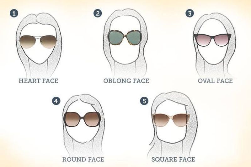 Как выбрать солнечные очки по форме лица женщине фото
