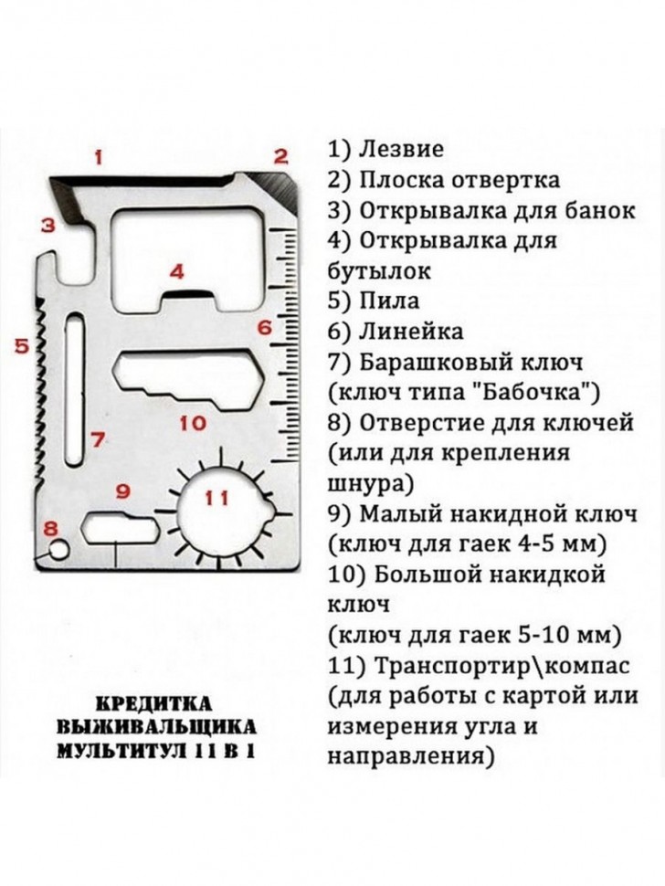 Мультитул-визитка 11 в 1: набор выживальщика