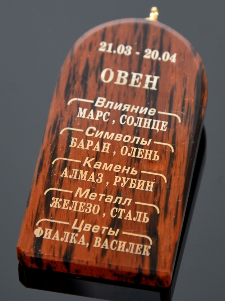 Подвеска-оберег "Зодиак: Овен"