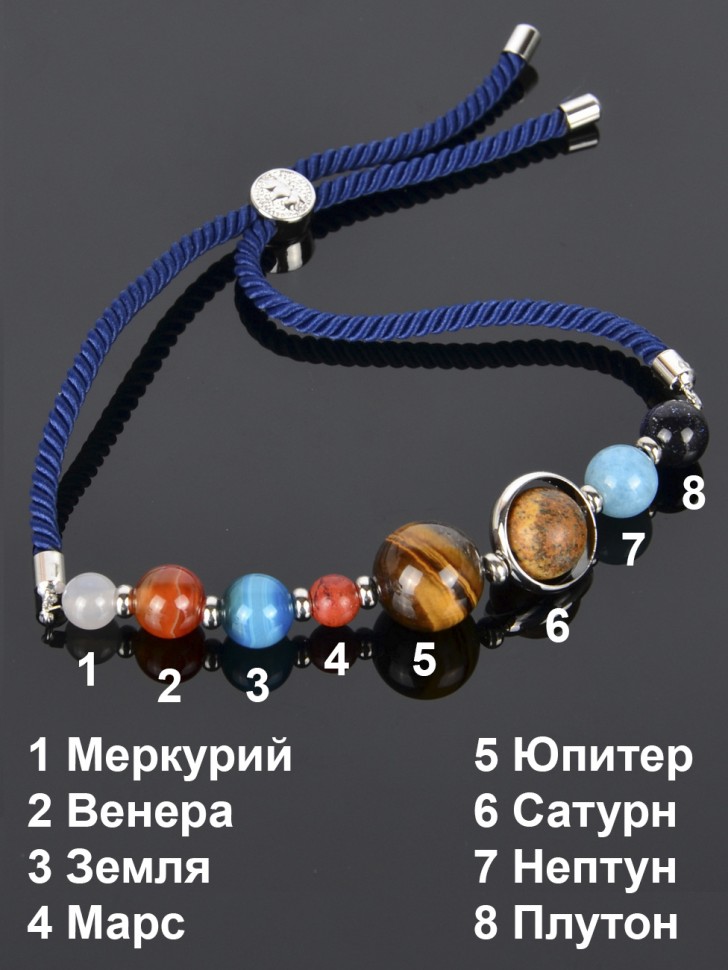 Браслет-оберег "Парад Планет"