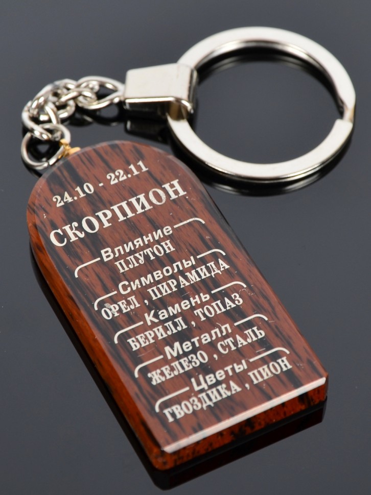 Брелок-оберег "Зодиак: Скорпион"