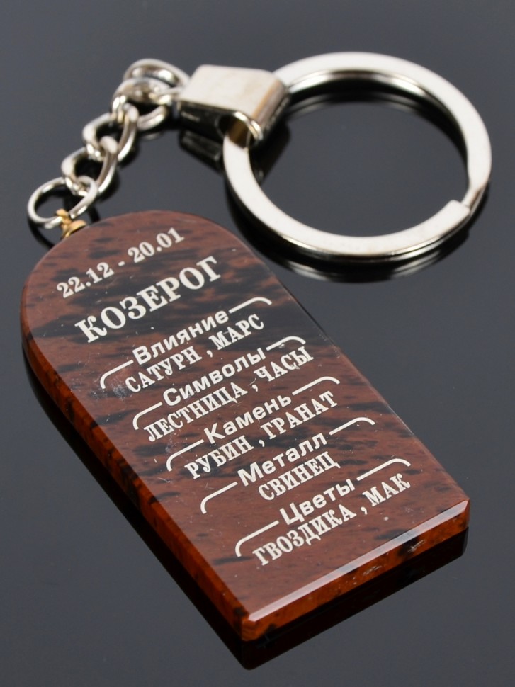 Брелок-оберег "Зодиак: Козерог"